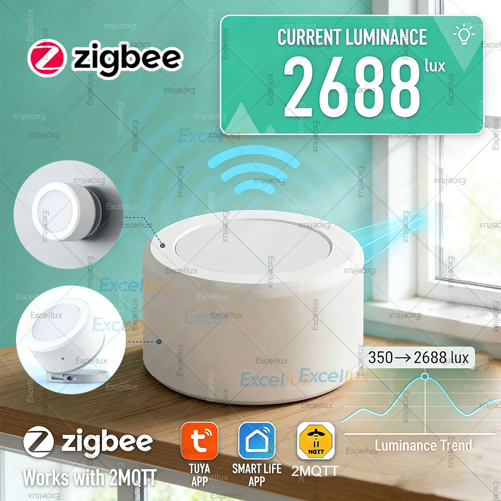 ZigBee 3.0 Light Luminance Sen - Home Automation Technology 评论和价格
