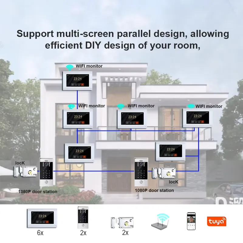 TYSH 2-wire IP Smart WiFi Vide - Smart Doorbell Wired 评论和价格