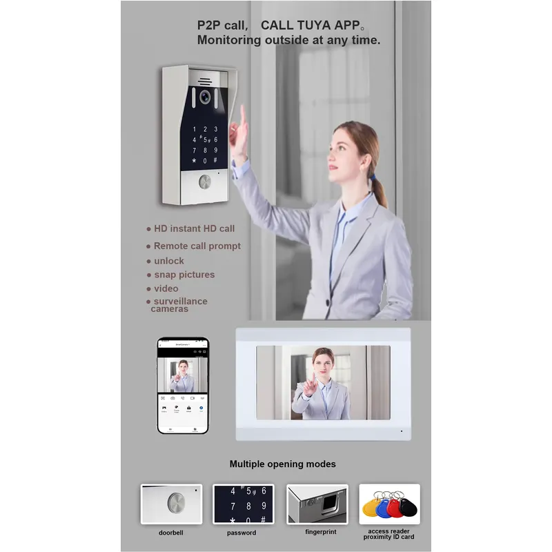 TYSH 2-wire IP Smart WiFi Vide - Smart Doorbell Wired 评论和价格