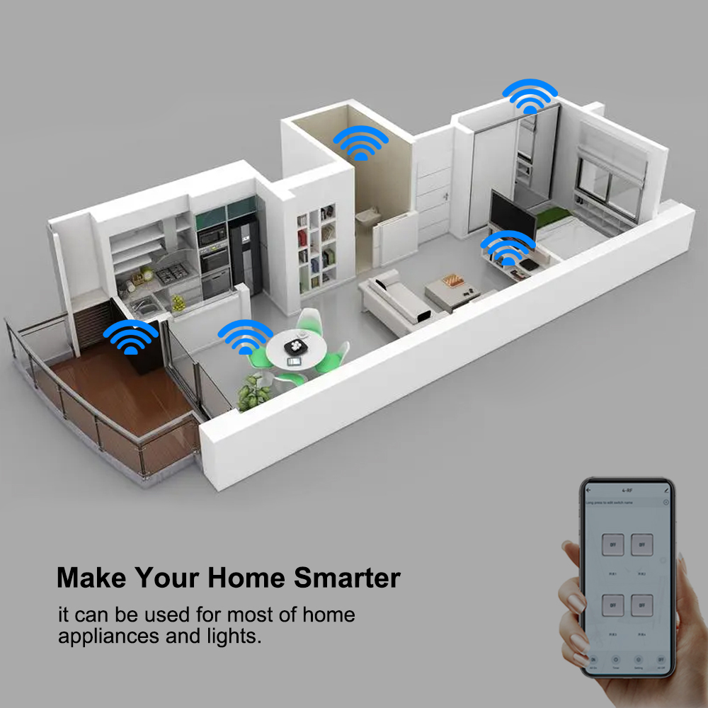 4CH Wifi / Zigbee Smart Relay  - Home Automation Technology 评论和价格