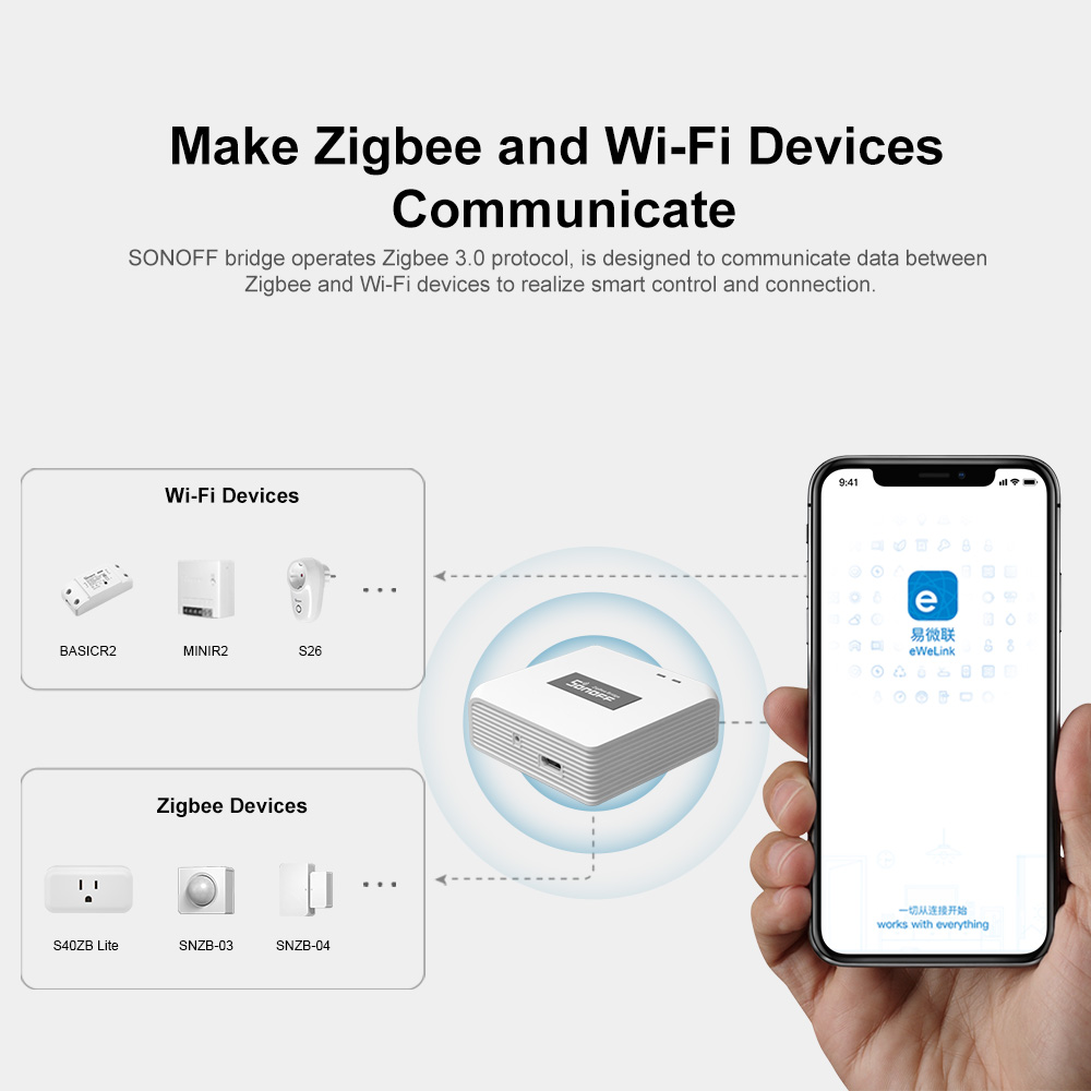 SONOFF ZB Bridge-P ZigBee Pro  - Sonoff Basic Switch 评论和价格