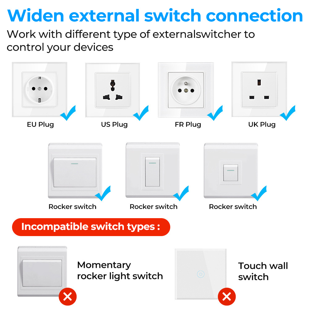EWeLink App Mini ZigBee3.0 Sma - Home Automation Technology 评论和价格