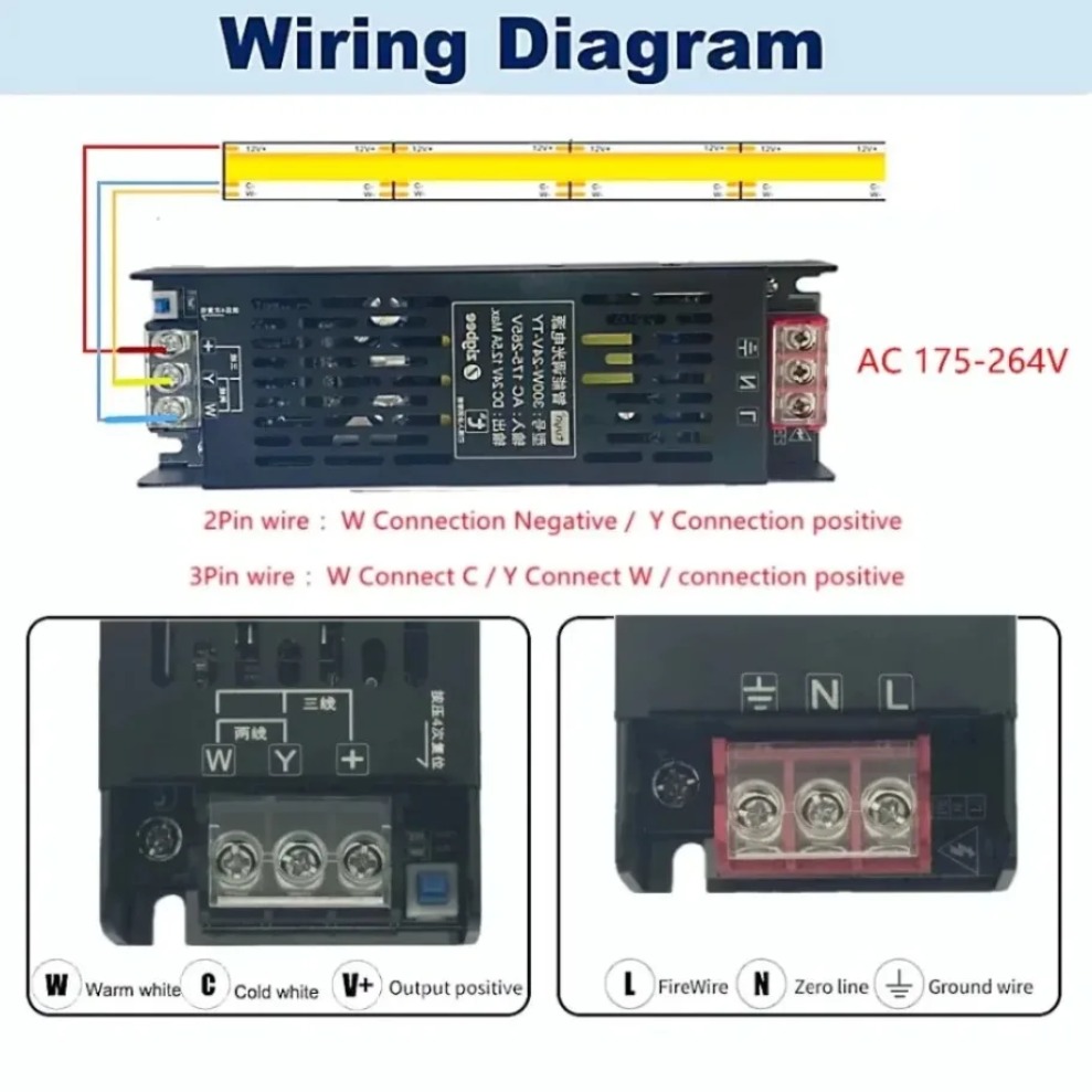 DC24V Tuya Zigbee LED Power Tr - Zigbee Coordinator Stick 评论和价格