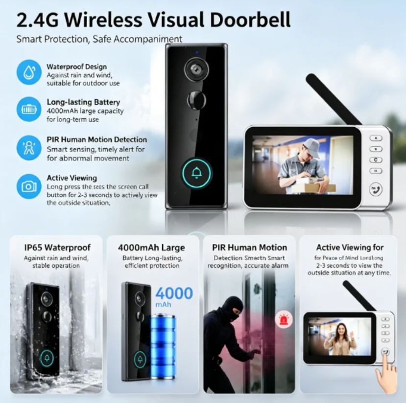 New Waterproof Wireless Doorbe - Smart Doorbell Wired 评论和价格